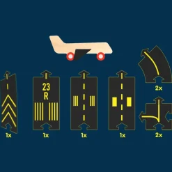 Waytoplay Waytoplay Track Sets|Wooden Vehicles^Runway (with Airplane)